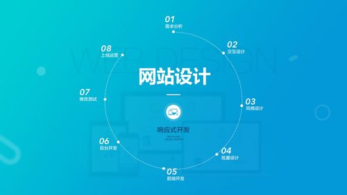 深圳南山软件开发app,深圳市南山区软件产业基地地址