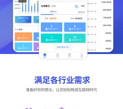 南京app软件开发招聘,南京软件开发工程师招聘