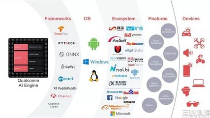 软件开发合作伙伴,软件合作开发模式