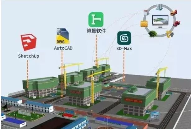 辽宁bim软件开发工程,bim在辽宁省内的发展情况