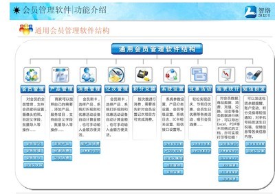 宣城网站推广软件开发,宣城seo外包公司