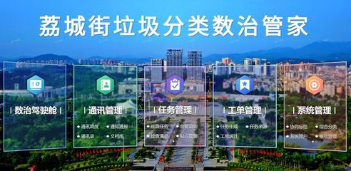 增城小程序软件开发,广州小程序软件开发