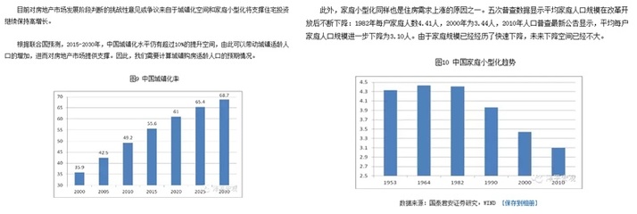 上海软件开发的工资,上海软件开发平均工资
