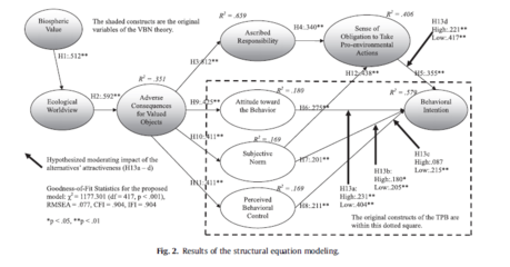 软件开发模型介绍论文,软件开发模型介绍论文